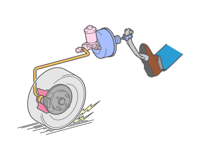 toyota-myanmar-sales